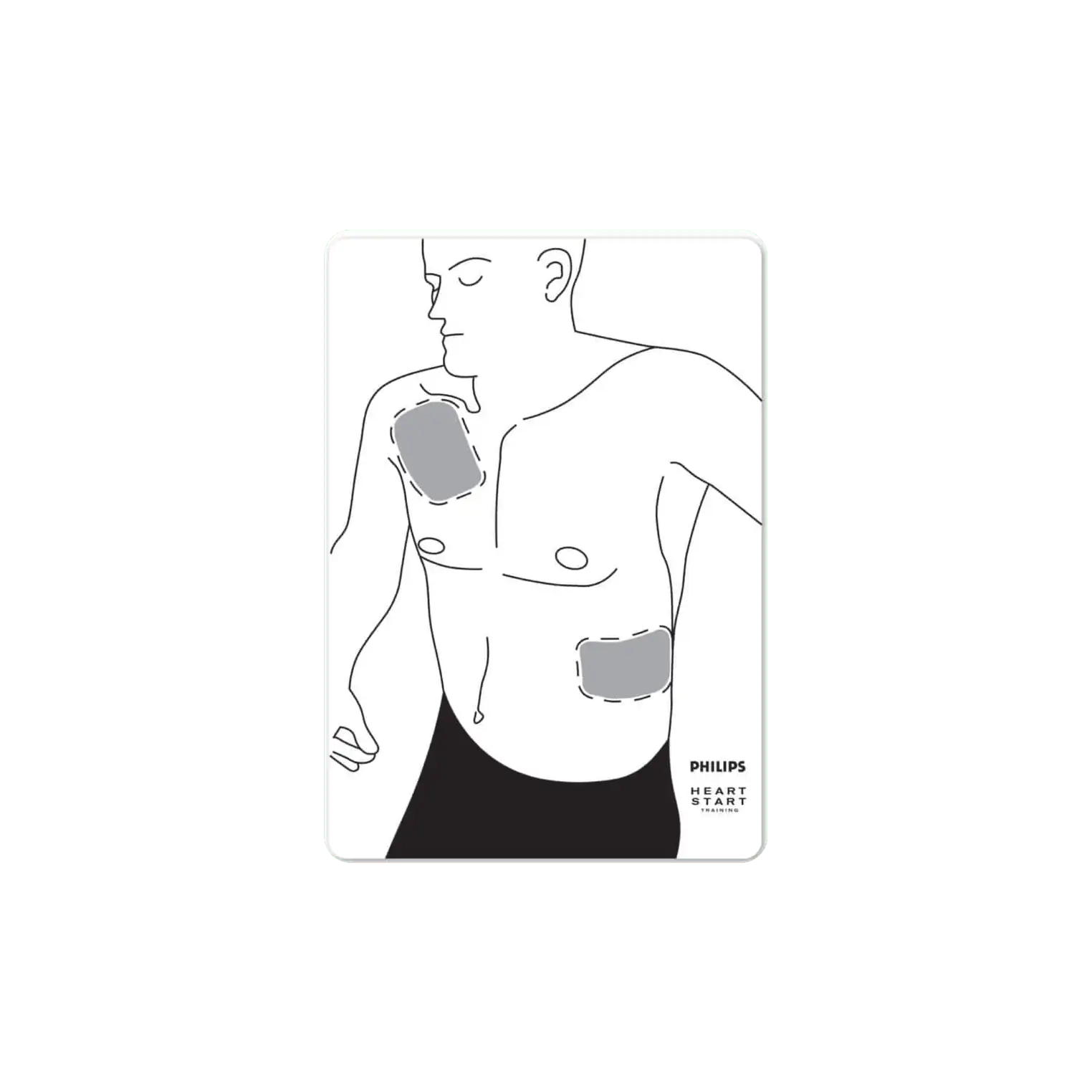 Adult Pad Placement Guide 3 OH_PNG-MEDICAL (FINAL) - 3-12