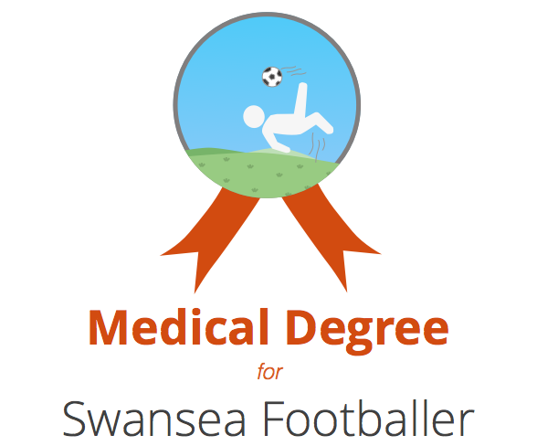 Medical Degree for Swansea Footballer 3 HEADER Copy 3